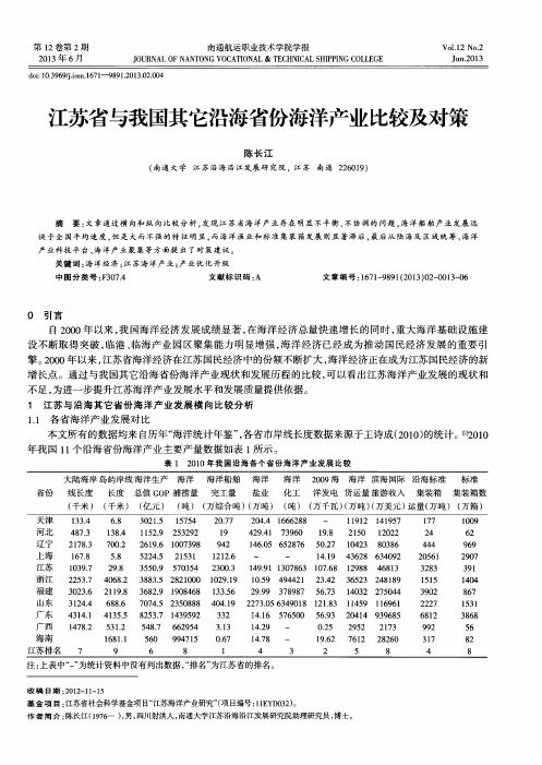 江苏省与我国其它沿海省份海洋产业比较及对策