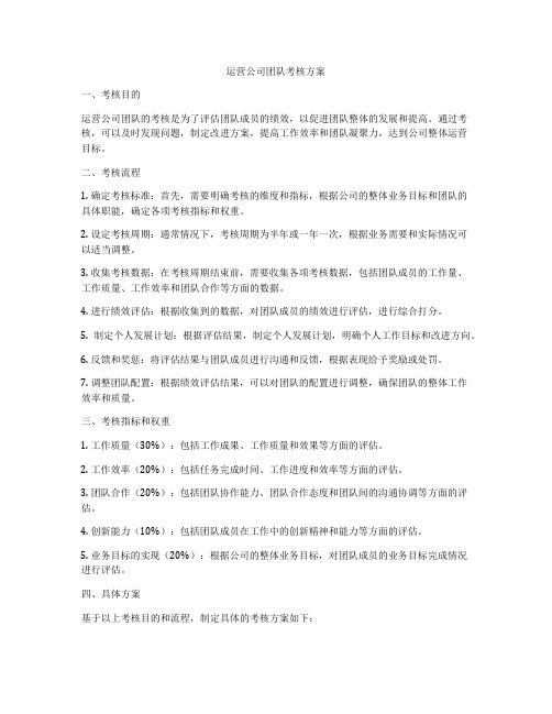 运营公司团队考核方案