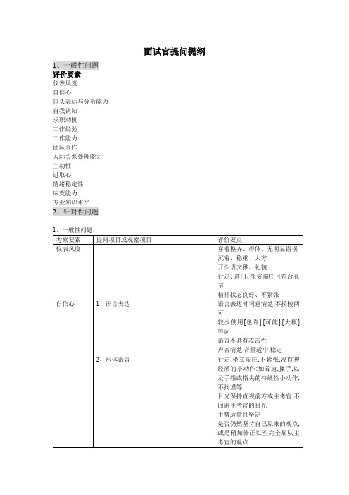 面试官提问提纲