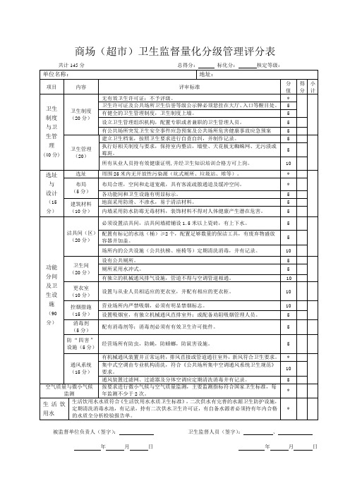 商场量化评分表