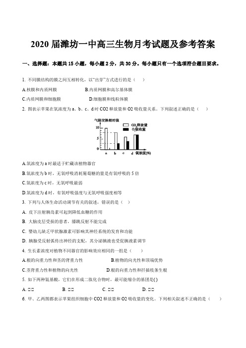 2020届潍坊一中高三生物月考试题及参考答案