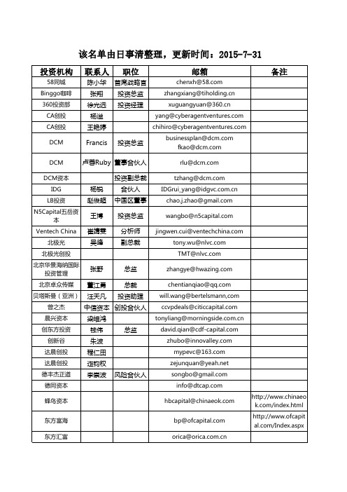 VC机构 联系清单