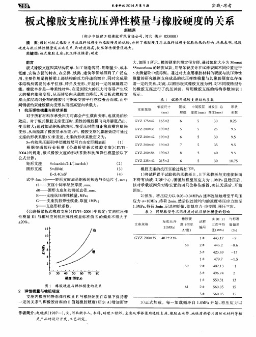 板式橡胶支座抗压弹性模量与橡胶硬度的关系