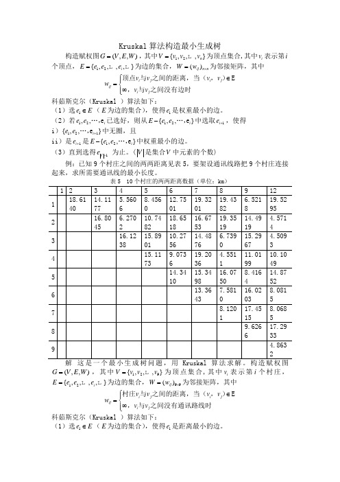 Kruskal算法