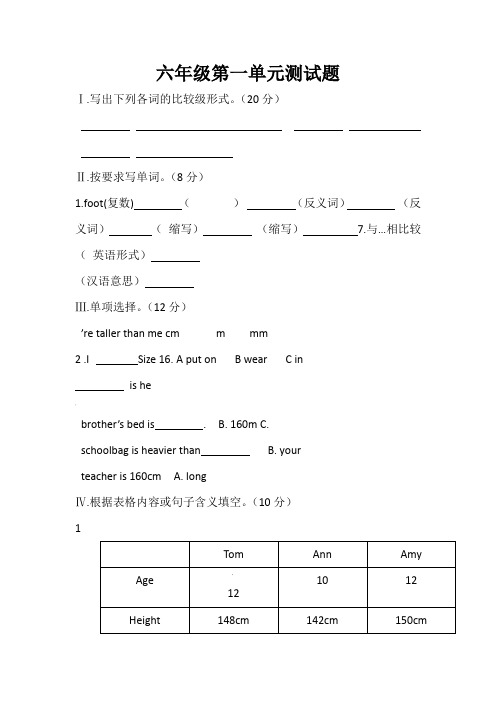 人教版PEP小学六年级下册英语第一单元试卷及答案