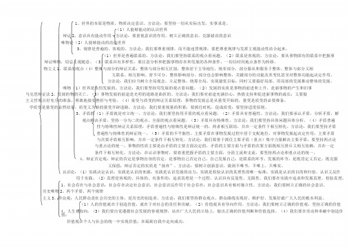 高中政治马克思主义哲学知识结构图1