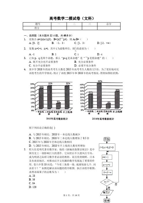 河北省衡水市高考数学二模试卷(文科)解析版