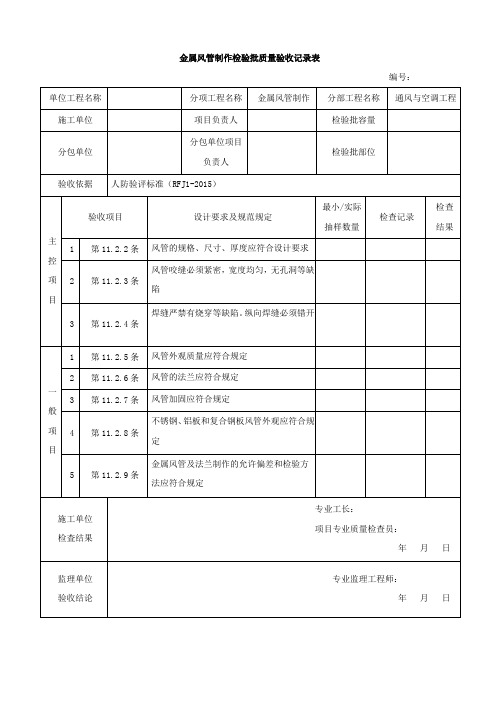 人防金属风管制作检验批质量验收记录表