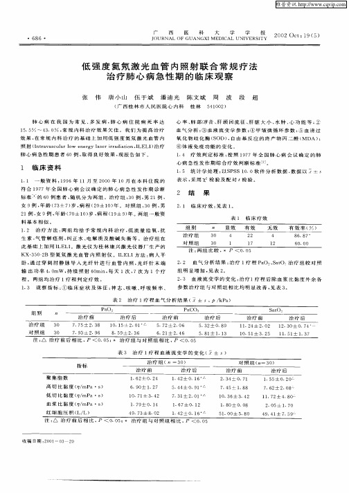 低强度氦氖激光血管内照射联合常规疗法治疗肺心病急性期的临床观察