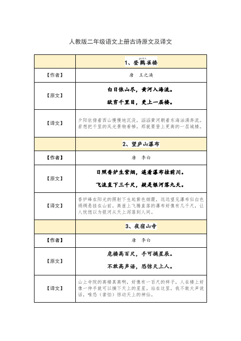 人教版二年级语文上册古诗原文及译文