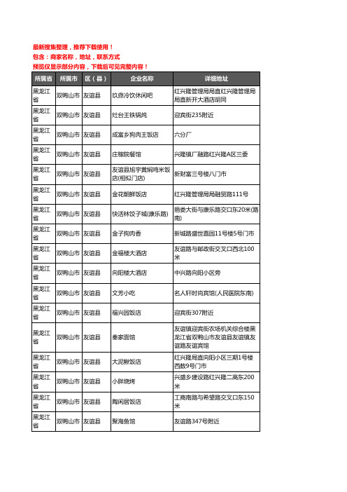 新版黑龙江省双鸭山市友谊县酒店餐饮企业公司商家户名录单联系方式地址大全23家