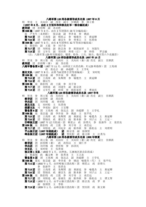 八路军第120师作战部队领导成员名录