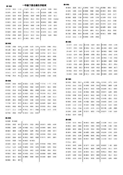 人教版语文一年级下册全部生字组词打印粘书上必备)