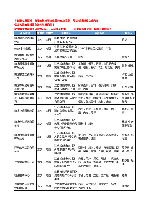 2020新版江苏省南通西服工商企业公司名录名单黄页联系方式大全36家