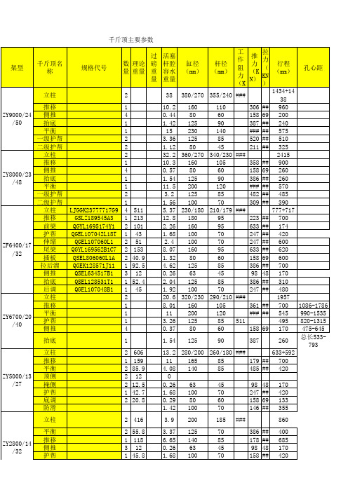 千斤顶总成参数