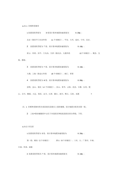 全国抗震设防烈度及分组