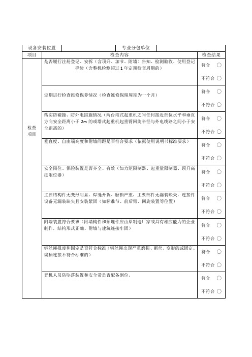 塔式起重机安全隐患排查表