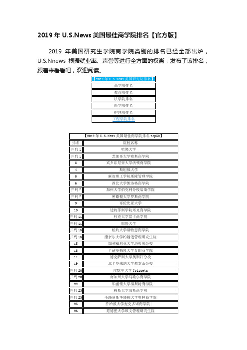 2019年U.S.News美国最佳商学院排名【官方版】