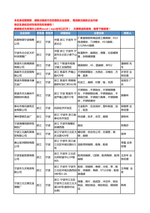 2020新版浙江省宁波扁钢工商企业公司名录名单黄页大全82家