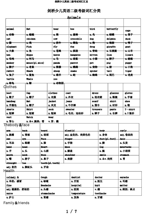 剑桥少儿英语二级考试词汇汇总