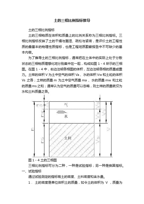 土的三相比例指标推导