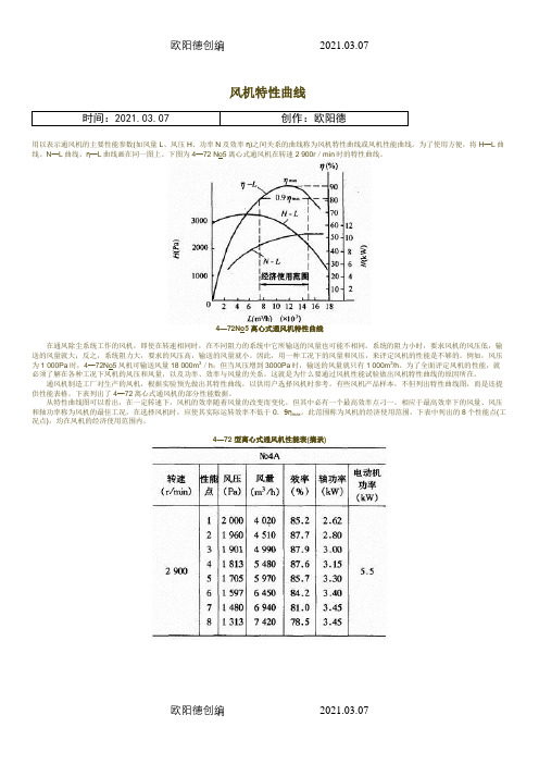 风机特性曲线之欧阳德创编