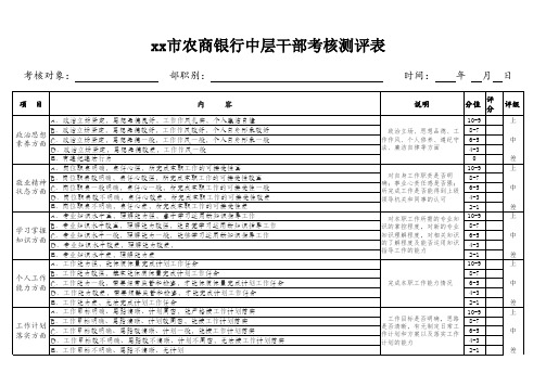 xx农商银行干部考核测评表