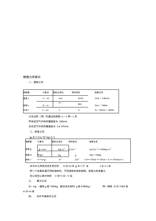 初中物理公式、单位换算大全16584