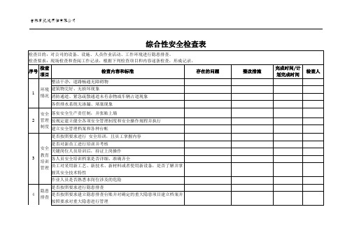 综合性安全检查表(季度)