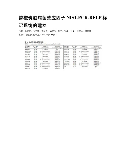 辣椒炭疽病菌效应因子NIS1-PCR-RFLP标记系统的建立