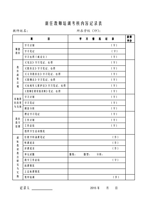 新任教师培训考核内容记录表