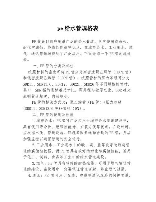 pe给水管规格表