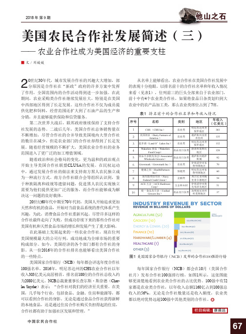 美国农民合作社发展简述(三)——农业合作社成为美国经济的重要支柱