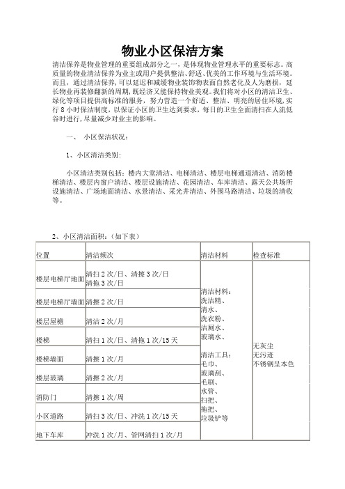 物业小区保洁方案