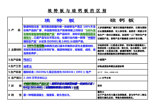 埃特对比表