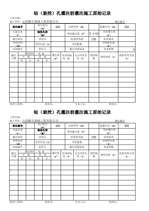 钢筋笼现场制作实测实量记录表1