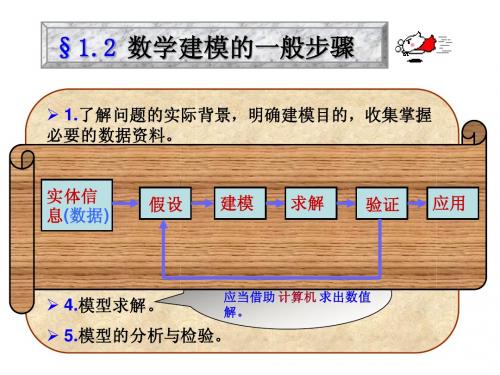 数学建模论文的写作