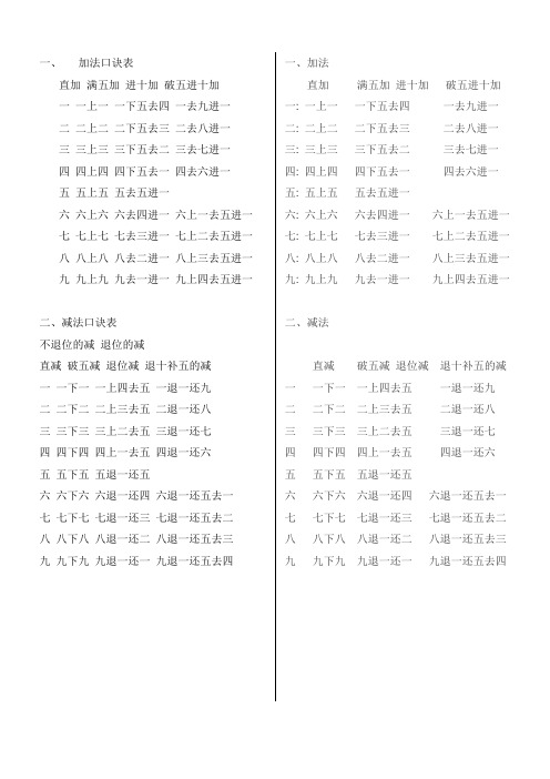 加法口诀表