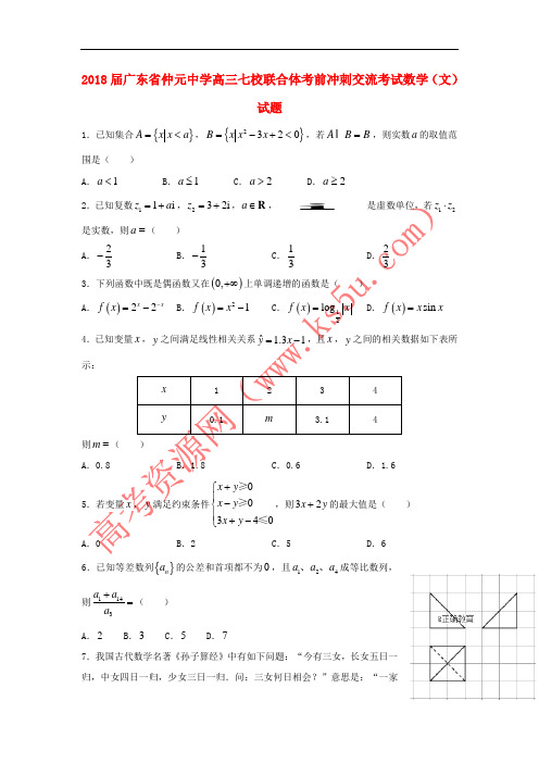 广东省仲元中学七校联合体2018届高三数学考前冲刺交流考试试题 文