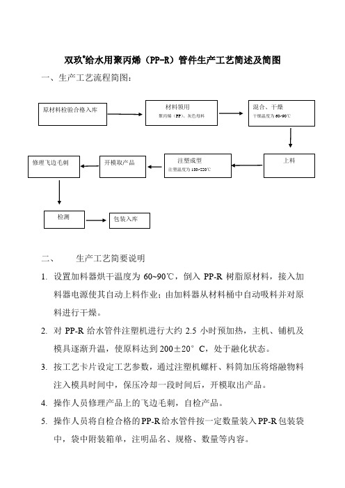 PP-R管件生产工艺流程图及简述