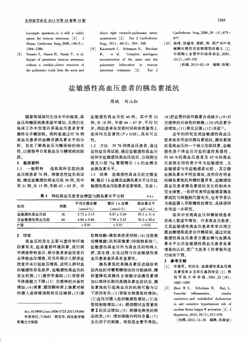 盐敏感性高血压患者的胰岛素抵抗