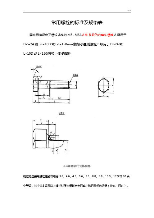 常用螺栓的标准规定及规格表