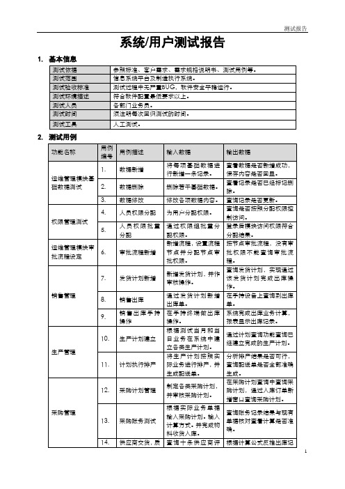 用户测试报告