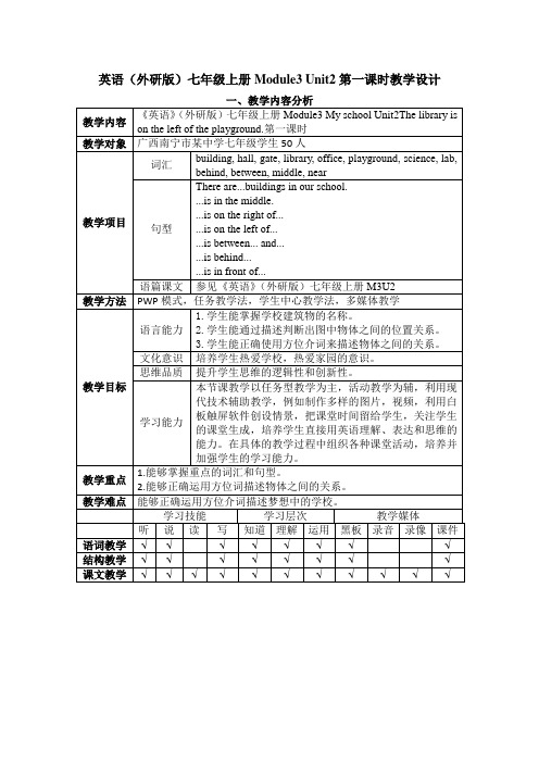 外研版英语七年级上册:Module 3 Unit 2-教案