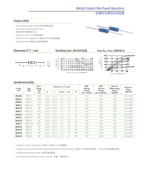 金属氧化膜固定电阻器特性、性能技术规格书