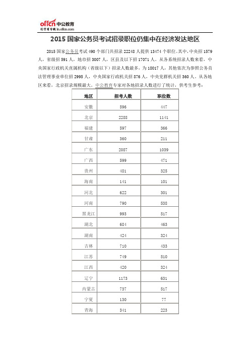 2015国家公务员考试指导:考公务员难吗