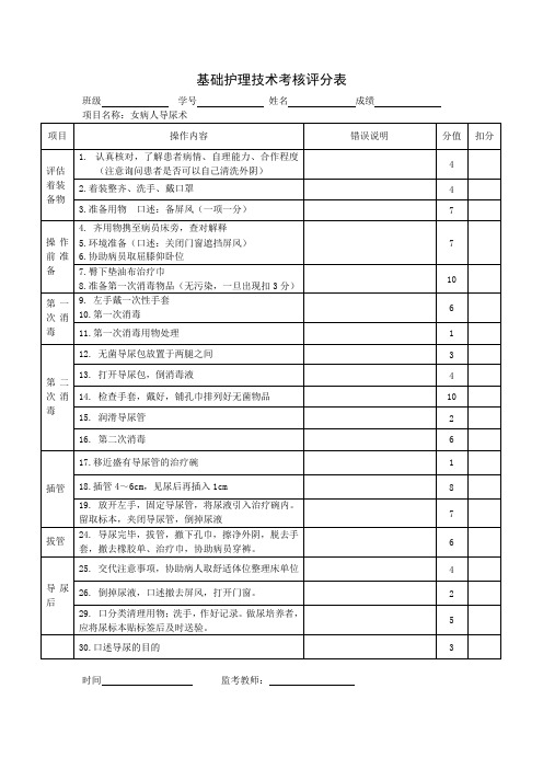 女病人导尿术评分表