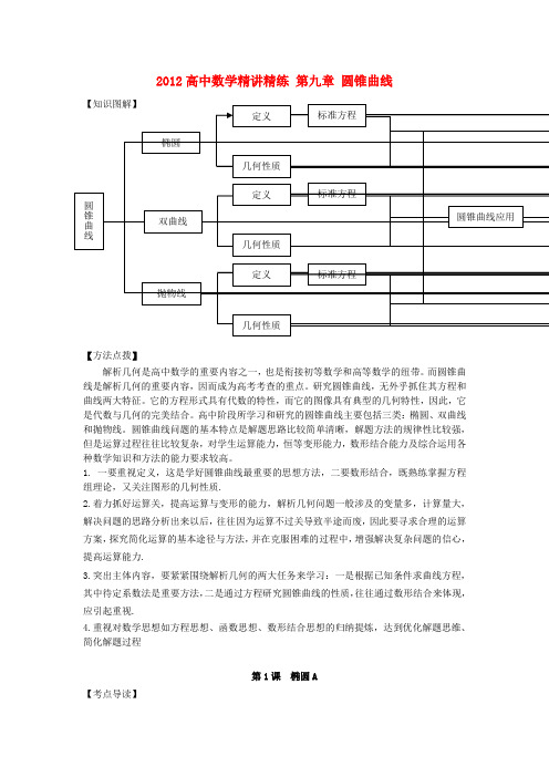 高考数学一轮复习精讲精练 第09章 圆锥曲线学案 新人教A版