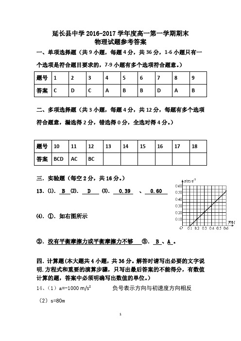 2016.12.29高一物理期末参考答案