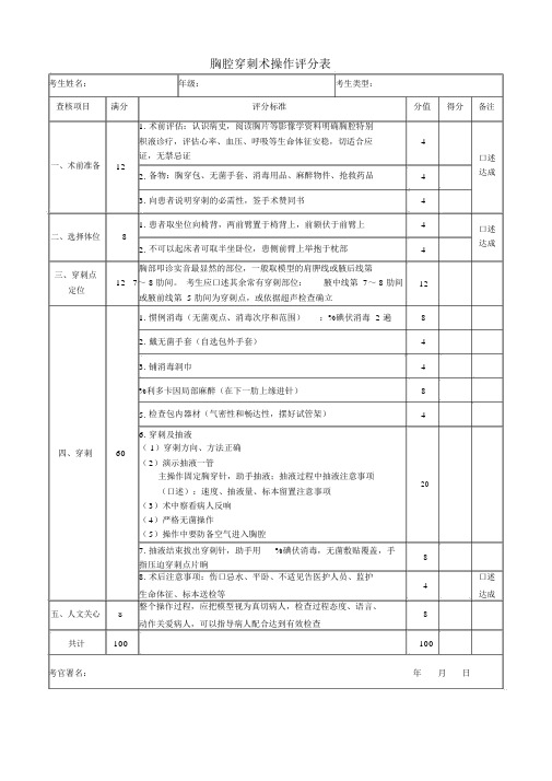 内科操作技能评分表